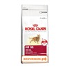 Сухой корм Royal Canin Fit для кошек (для нормальных активных) (400 гр)